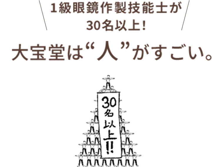 1級眼鏡作製技能士が30名以上！大宝堂は“人”がすごい。