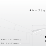 視界を解放せよ!!