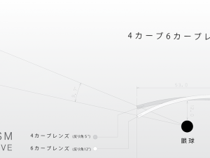 視界を解放せよ!!