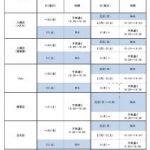 年末年始の営業について