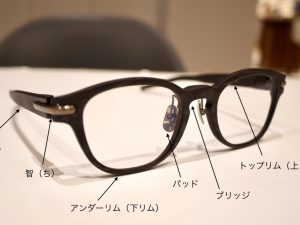 知っておきたい「メガネ用語集」
