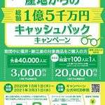 10月1日は「メガネの日」