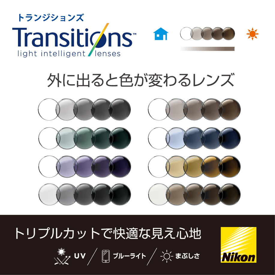 nikon_transitions
