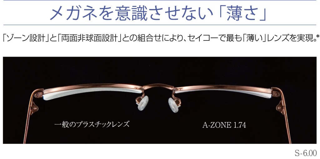 A-ZONE_薄さ説明文